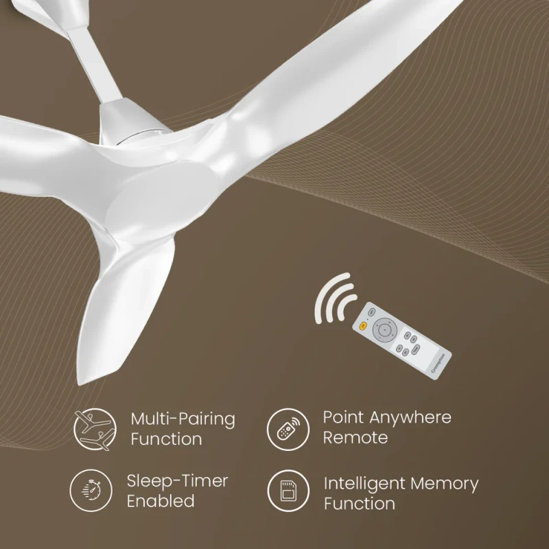 Crompton Silent Pro Enso Remote Controlled Ceiling Fan1225 mm