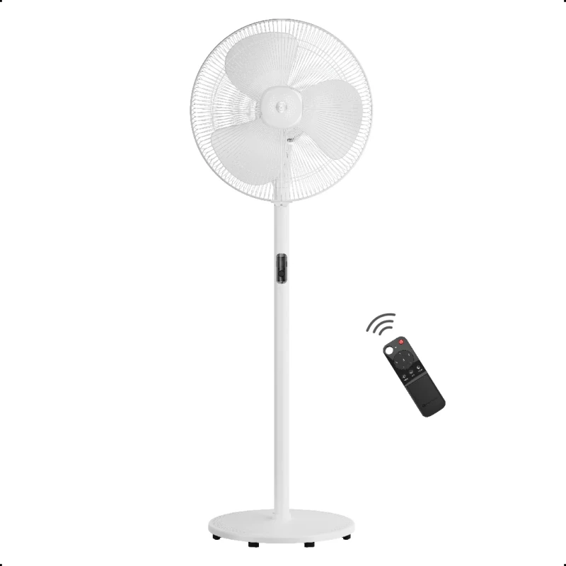 Atomberg Renesa 400mm BLDC motor Energy Saving Pedestal Fan with Remote Control (White,Pack of 1)